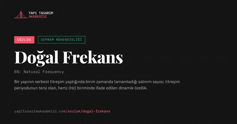 Doğal Frekans