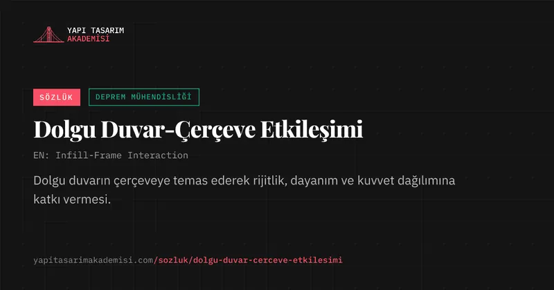 Dolgu Duvar-Çerçeve Etkileşimi