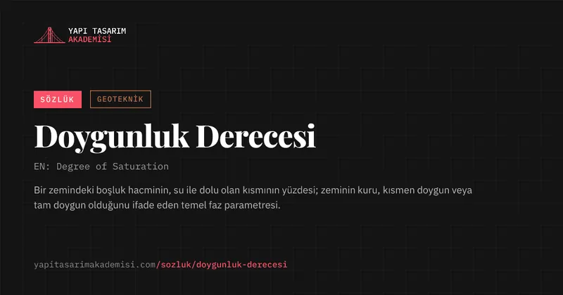 Doygunluk Derecesi