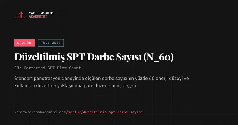 Düzeltilmiş SPT Darbe Sayısı (N_60)