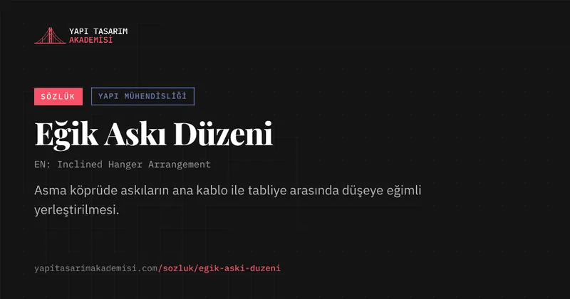 Eğik Askı Düzeni