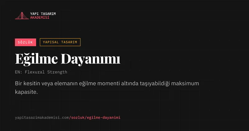 Eğilme Dayanımı