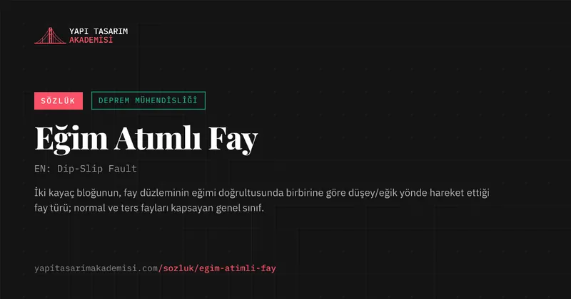 Eğim Atımlı Fay