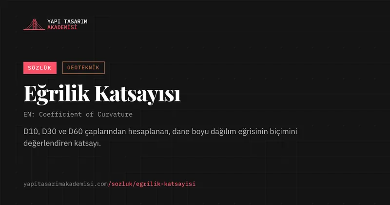 Eğrilik Katsayısı