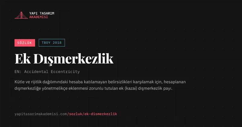 Ek Dışmerkezlik