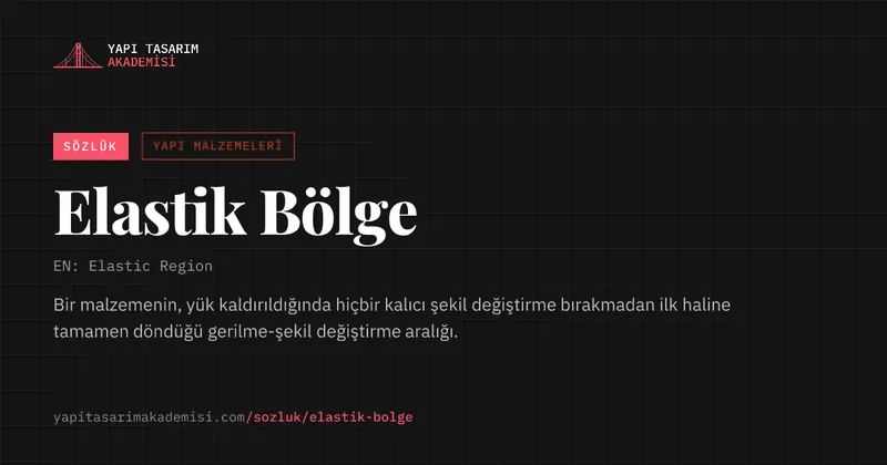 Elastik Bölge