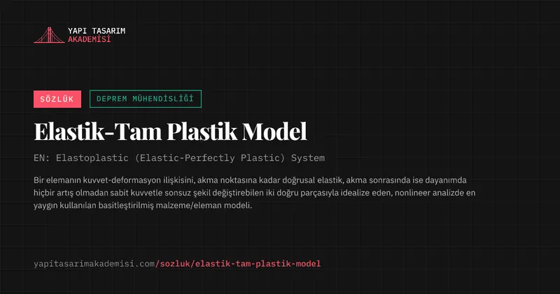 Elastik-Tam Plastik Model