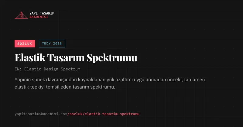 Elastik Tasarım Spektrumu