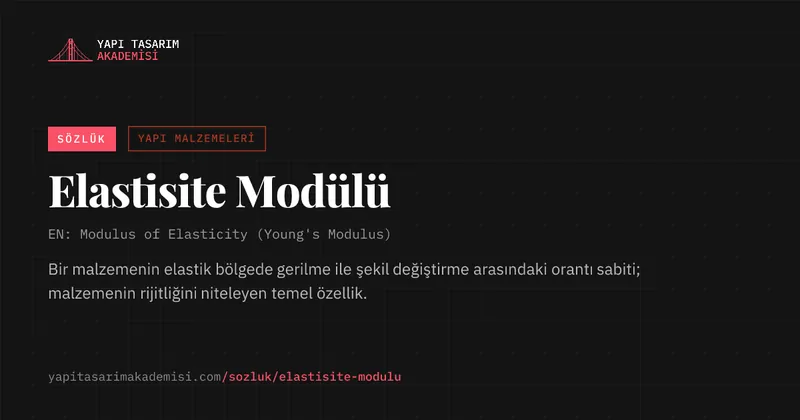 Elastisite Modülü