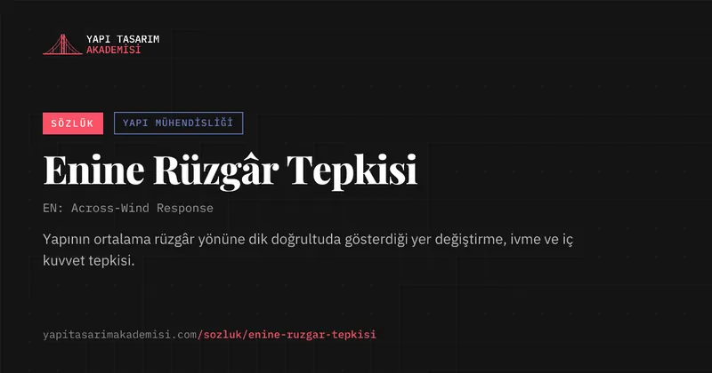 Enine Rüzgâr Tepkisi