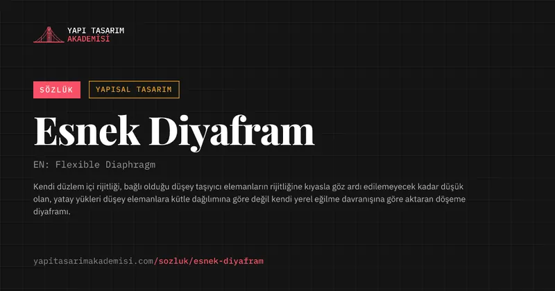 Esnek Diyafram