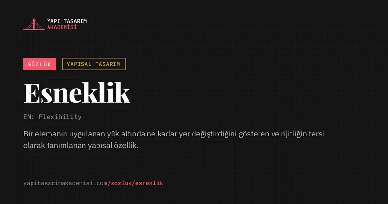 Esneklik