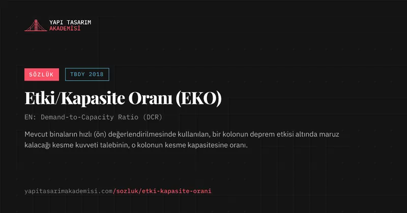 Etki/Kapasite Oranı (EKO)