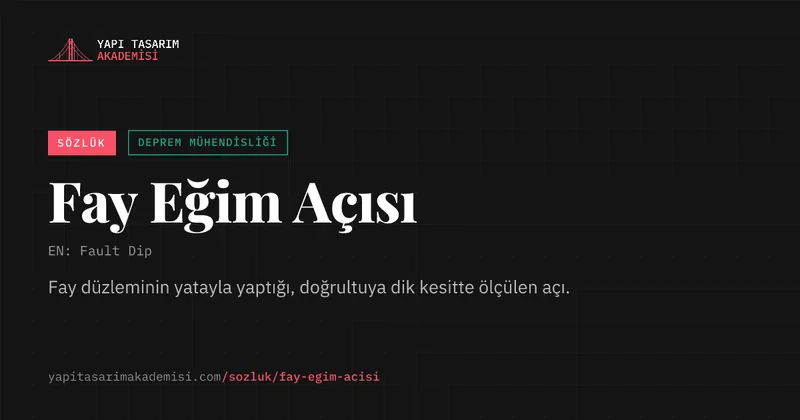 Fay Eğim Açısı