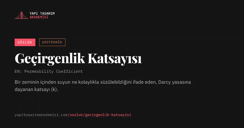 Geçirgenlik Katsayısı