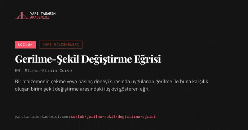 Gerilme-Şekil Değiştirme Eğrisi