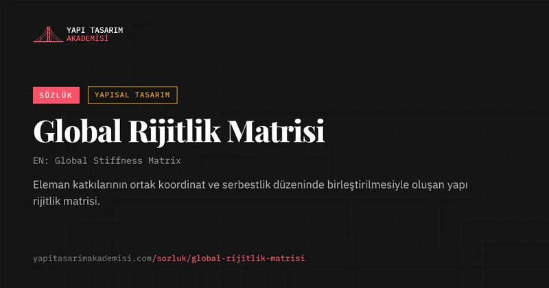 Global Rijitlik Matrisi