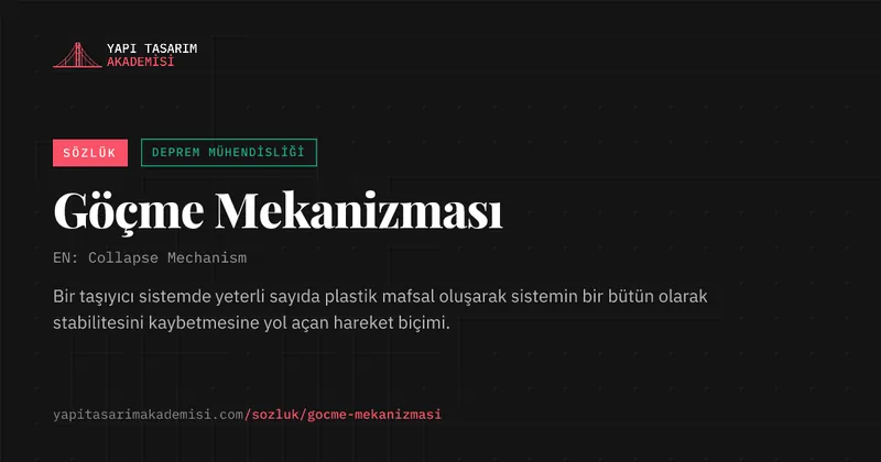 Göçme Mekanizması