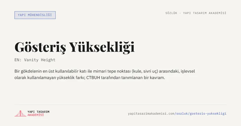 Gösteriş Yüksekliği