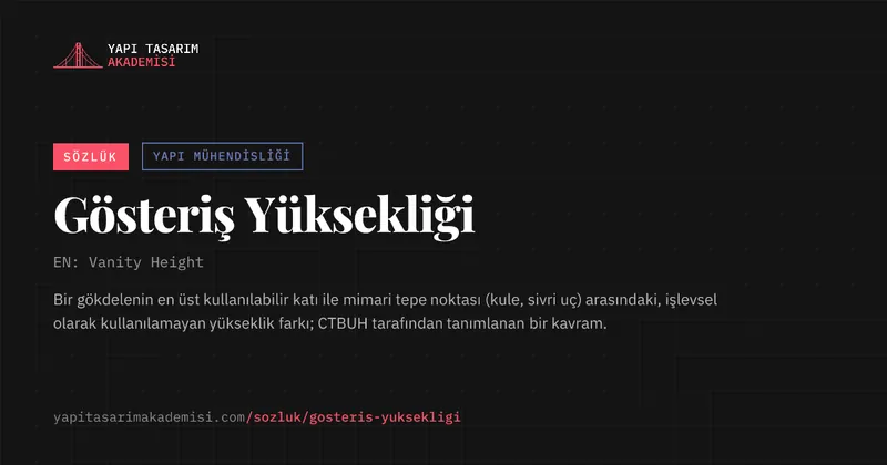 Gösteriş Yüksekliği