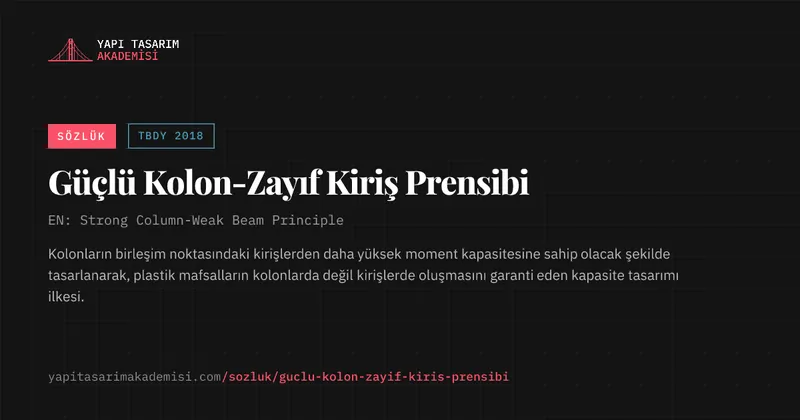 Güçlü Kolon-Zayıf Kiriş Prensibi