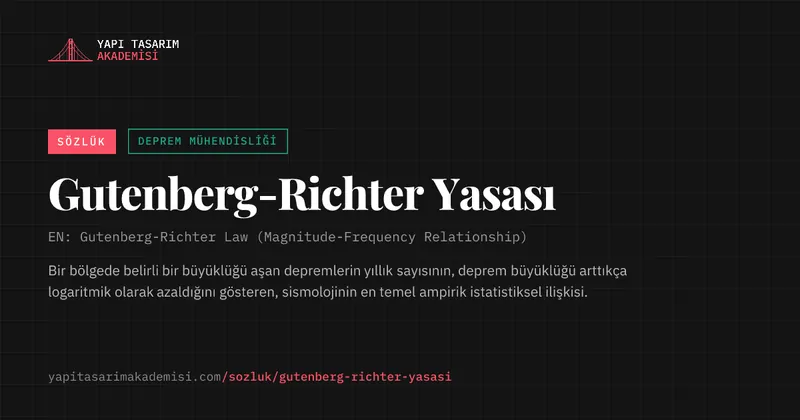 Gutenberg-Richter Yasası
