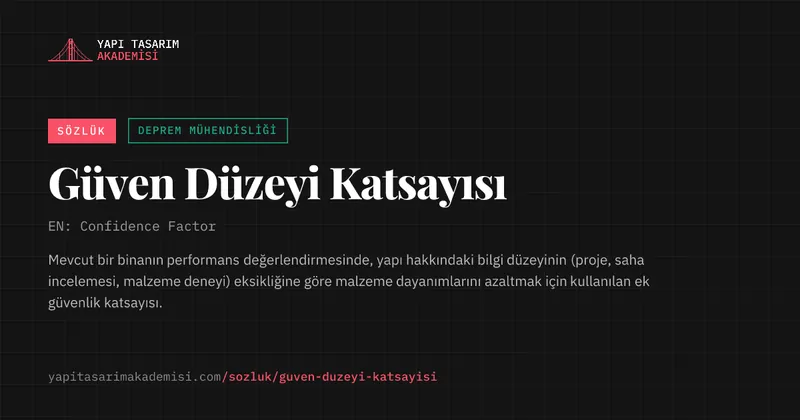 Güven Düzeyi Katsayısı