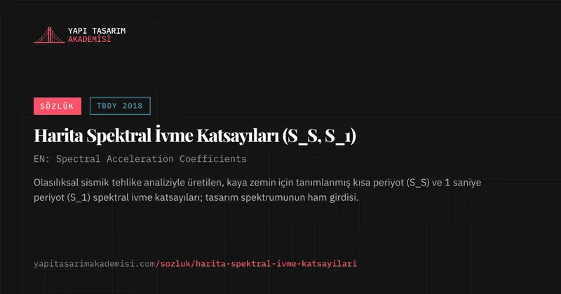 Harita Spektral İvme Katsayıları (S_S, S_1)