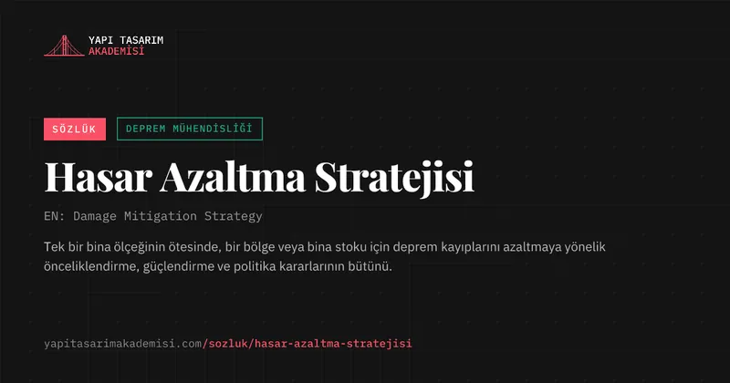 Hasar Azaltma Stratejisi