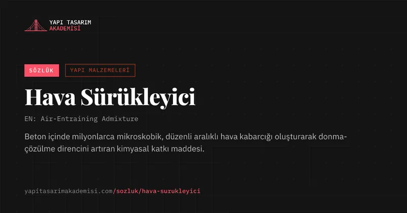 Hava Sürükleyici