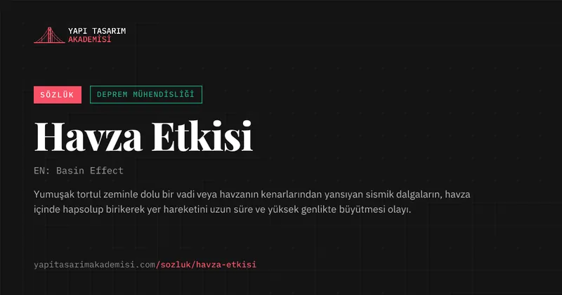 Havza Etkisi