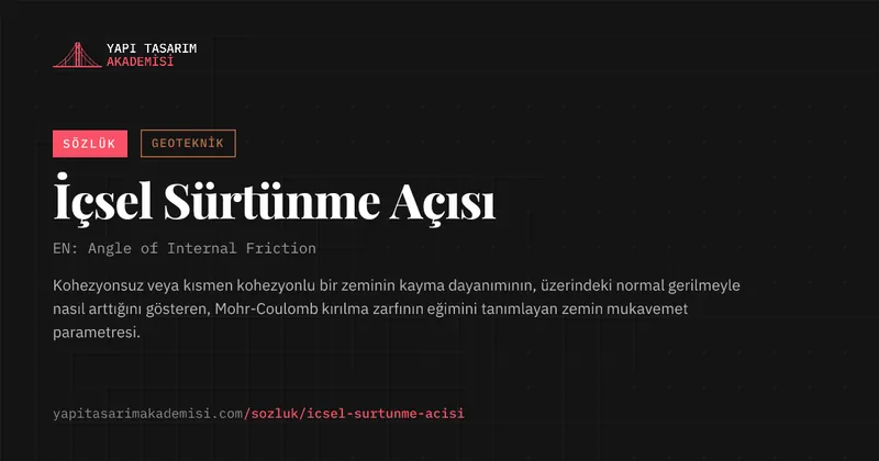 İçsel Sürtünme Açısı