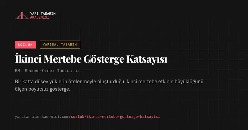 İkinci Mertebe Gösterge Katsayısı