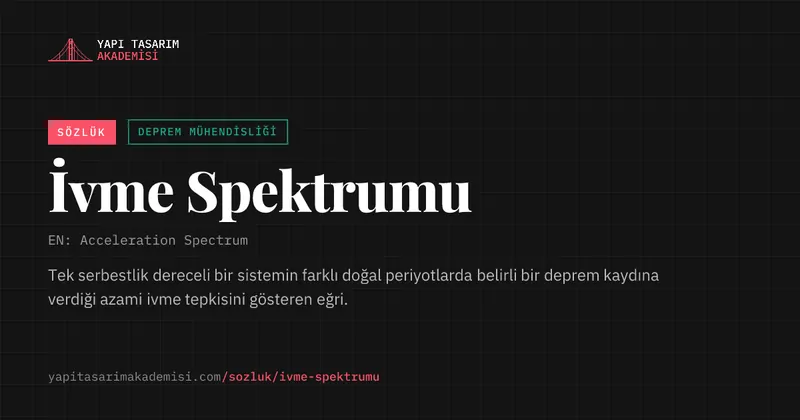 İvme Spektrumu