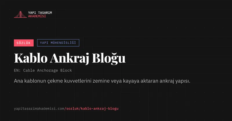 Kablo Ankraj Bloğu