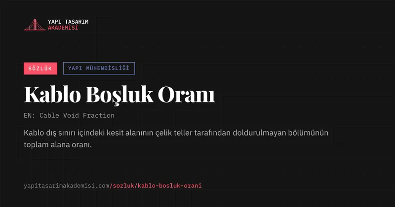 Kablo Boşluk Oranı
