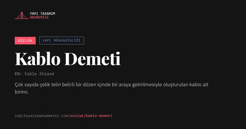 Kablo Demeti