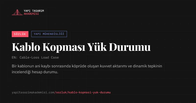 Kablo Kopması Yük Durumu