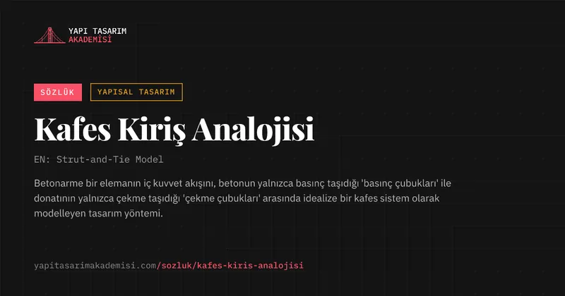 Kafes Kiriş Analojisi