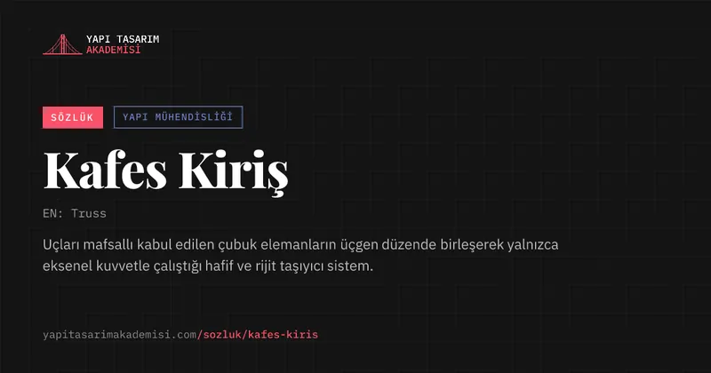 Kafes Kiriş