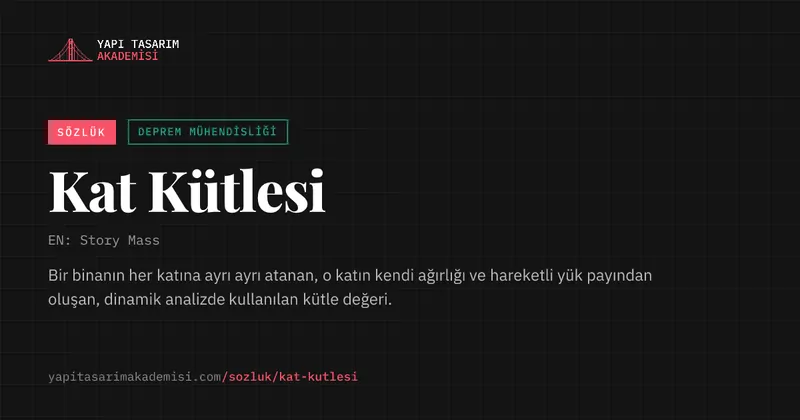 Kat Kütlesi