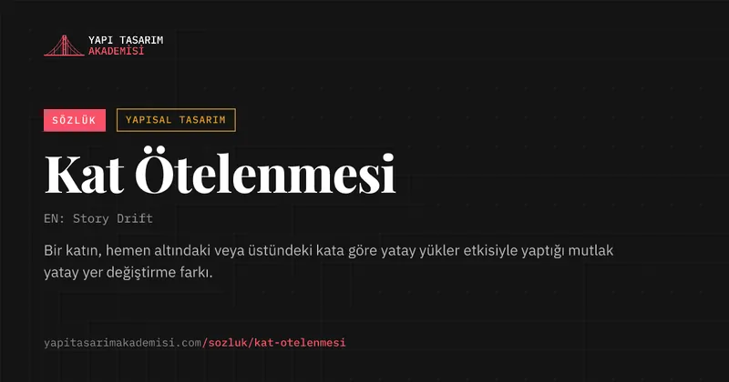 Kat Ötelenmesi