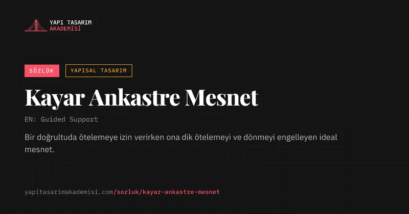 Kayar Ankastre Mesnet