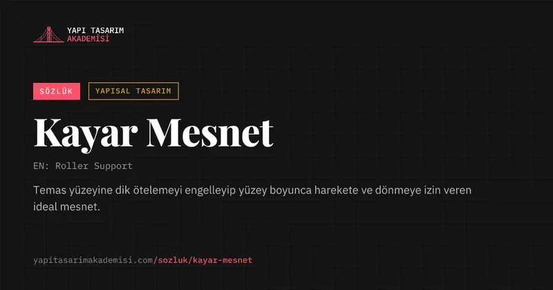 Kayar Mesnet