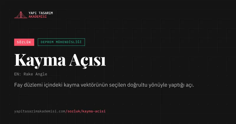 Kayma Açısı