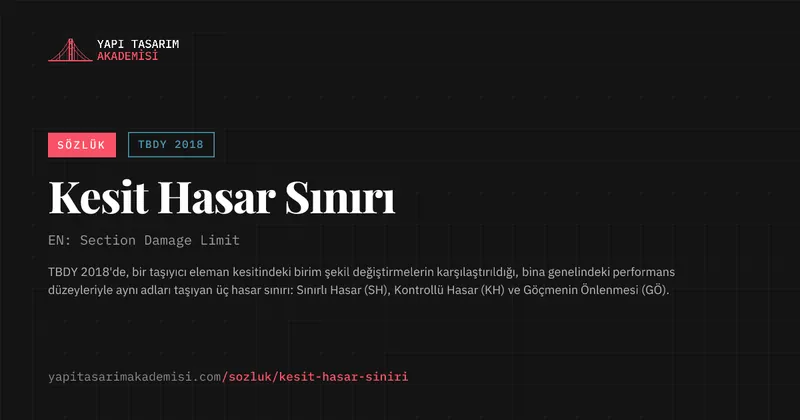 Kesit Hasar Sınırı