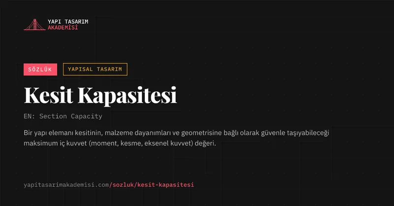 Kesit Kapasitesi