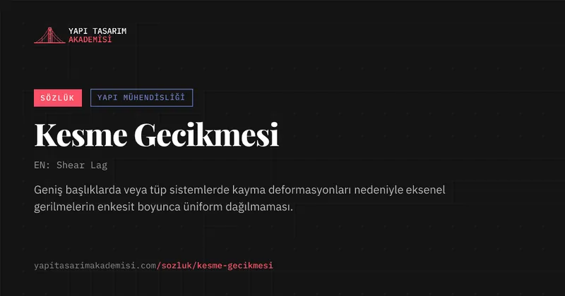 Kesme Gecikmesi