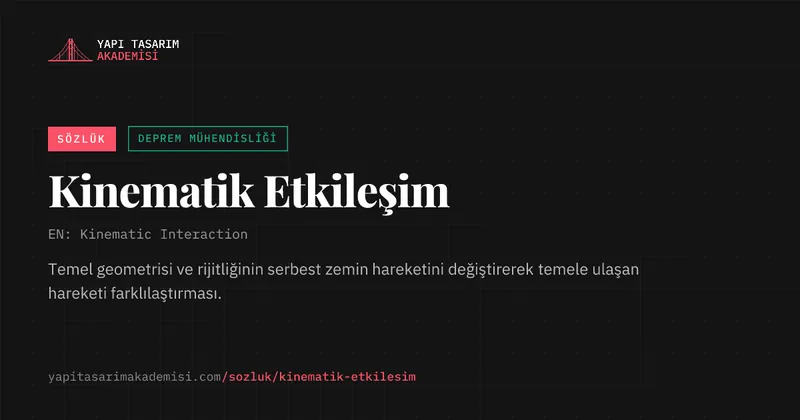 Kinematik Etkileşim