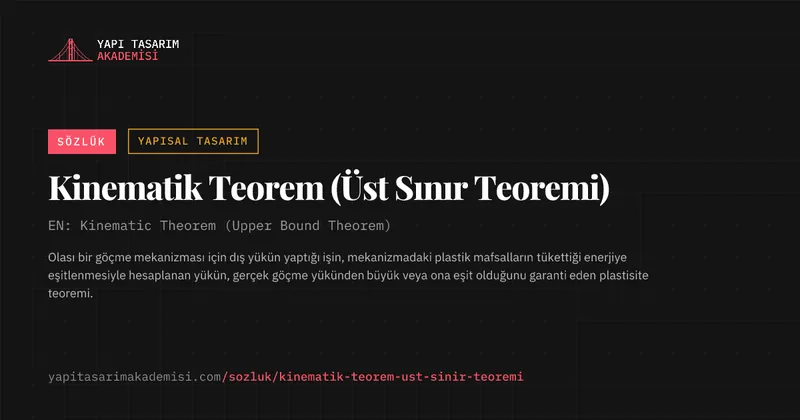 Kinematik Teorem (Üst Sınır Teoremi)